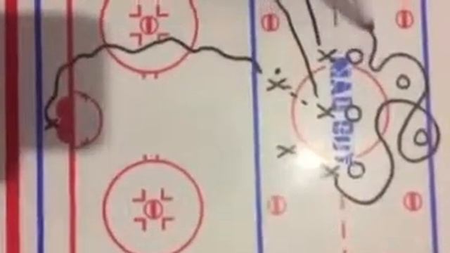 Как правильно играть в хоккей смотреть онлайн