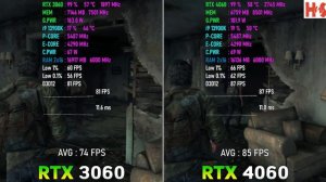RTX 4060 vs RTX 3060 / Test in 10 Games / Which is Better?