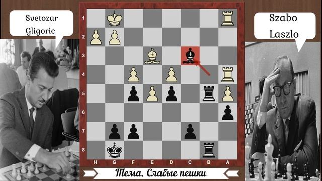 ? Шахматы. Тема урока: Cлабые пешки! Котов - Как стать Гроссмейстером!