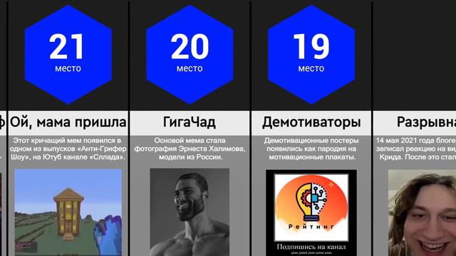 Как Появились Популярные Мемы? смотреть онлайн