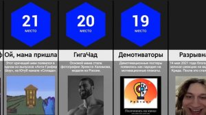 Как Появились Популярные Мемы?