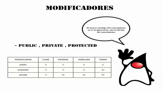 11 - Curso de Programación java - Explicación de objetos en java y los tipos de Clases смотреть онлайн