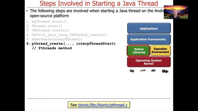 Managing the Java Thread Lifecycle: Steps Involved in Starting a Thread смотреть онлайн