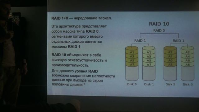 Организация хранения данных. RAID и LVM. Часть первая, теоретическая.