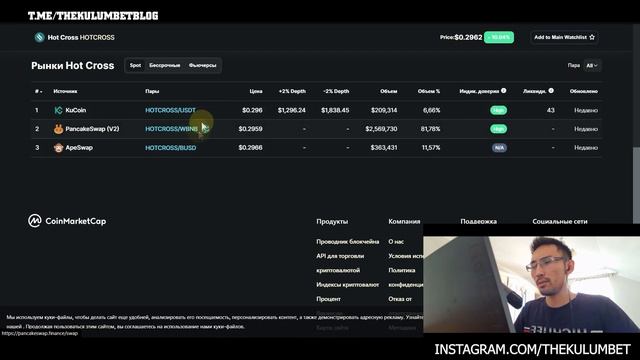 COINMARKETCAP – НЕГЕ КЕРЕК? КРИПТО БИРЖАДА жоқ ТОКЕН?