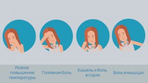 Грипп - это опасно _ САНПРОСВЕТ