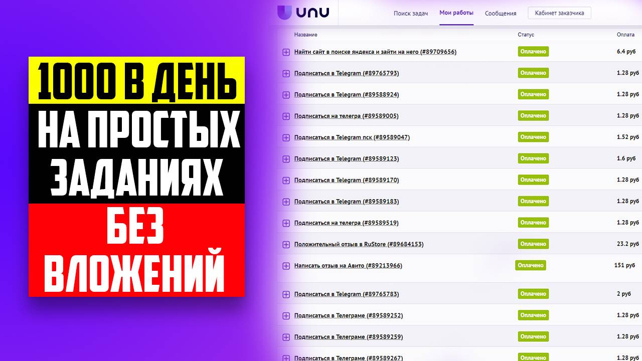 Удаленная работа на дому без опыта и вложений. Сайт UNU