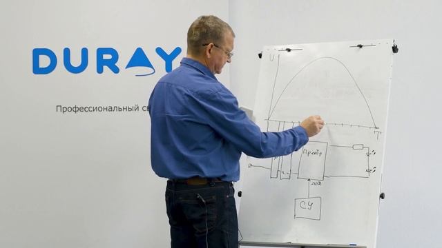 Характеристики и принцип работы драйвера для светодиодного светильника