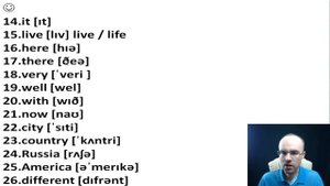 АНГЛИЙСКИЙ ЯЗЫК С НУЛЯ ПО ФОРМУЛАМ. УРОК 1. АНГЛИЙСКИЙ ДЛЯ НАЧИНАЮЩИХ. АНГЛИЙСКИЙ С НУЛЯ