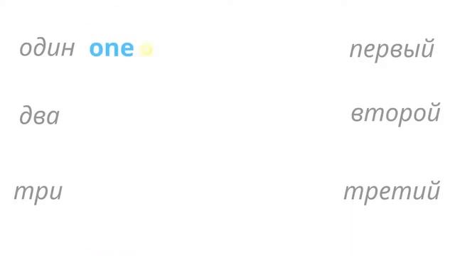 Порядковые числительные английского языка смотреть онлайн