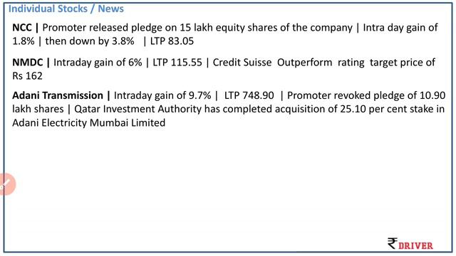 Share market news today Tamil stock market news Pangu sandhai news Tata Comm Bank Privatisation