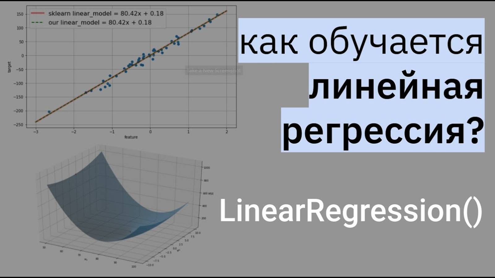 РЕАЛИЗАЦИЯ ЛИНЕЙНОЙ РЕГРЕССИИ | Линейная регрессия | LinearRegression | МАШИННОЕ ОБУЧЕНИЕ