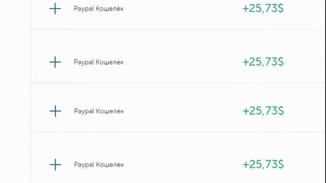 удаленный заработок через интернет