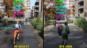 RX 6650 XT vs RTX 4060 | Test in 7 Games