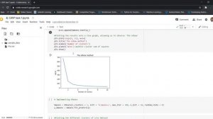 GRIP task Iris Clustering - Unsupervised ML