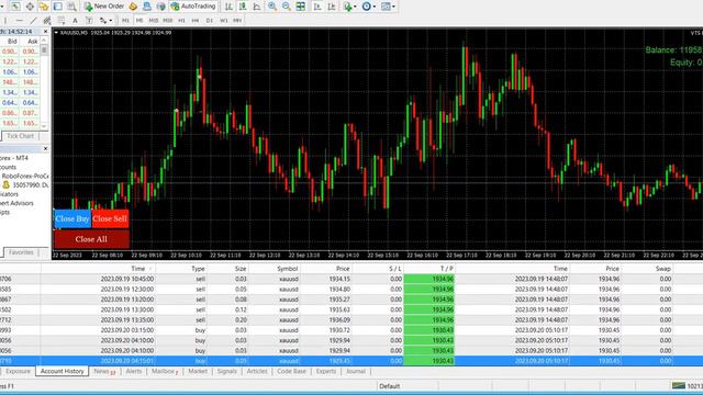 Unveiling the Secrets of VTS Forex Bot: The Future of Forex Trading-3 months Auto Trading