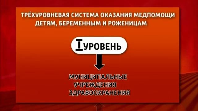 Модернизация донского здравоохранения