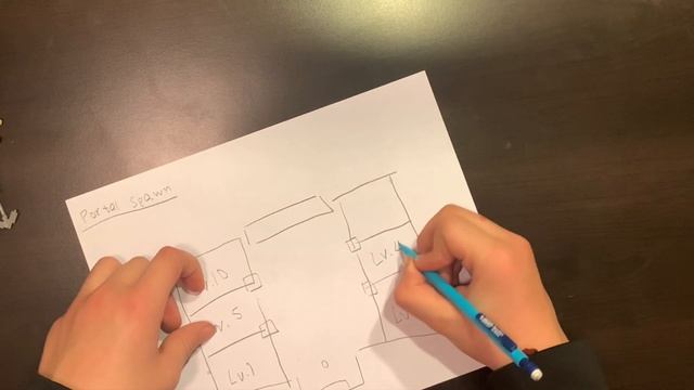 How to Make a Roblox RPG | Step 1: Designing смотреть онлайн