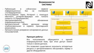 Распаковочка. Облачные решения 1С