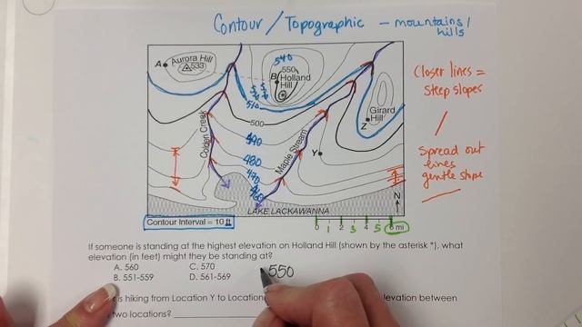 Contour Map / Topographic Map Reading смотреть онлайн