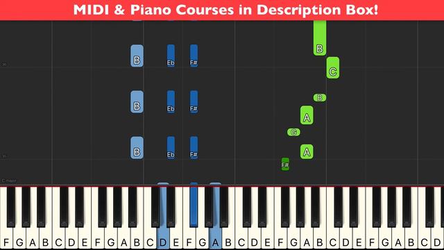 Hurt Christina Aguilera Piano Tutorial Synthesia смотреть онлайн