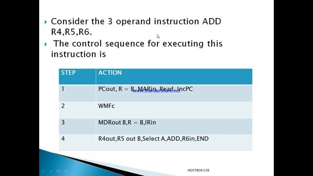 #23 Multiple bus organization of the data path inside a processor in computer organization /Gate смотреть онлайн