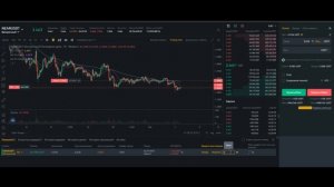 КАК ВЫСТАВИТЬ ТЕЙК ПРОФИТ | СТОП ЛОСС И СТОП ЛИМИТ | БИНАНС ФЬЮЧЕРСЫ ОБУЧЕНИЕ ДЛЯ НОВИЧКОВ