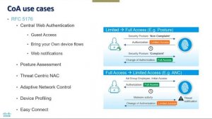 Enterprise Network Design BootCamp | Day 1