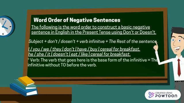 The present simple tense and verb TO BE смотреть онлайн