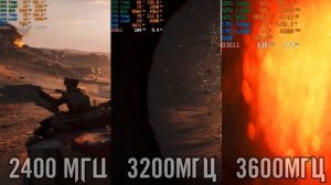 Какая частота ОЗУ нужна для игр? Тест в играх 2400 МГц vs 3200 МГц vs 3600 МГц на RTX 3080ti Vulcan