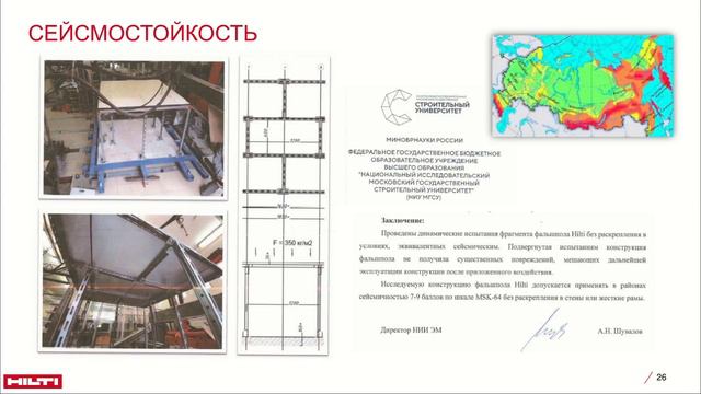 NormaCS. Эксперты о нормативах. Монтажные системы. Разрешительная и нормативная документация