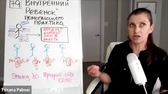 Внутренний ребенок помогающего практика - помогает делать или мешает?