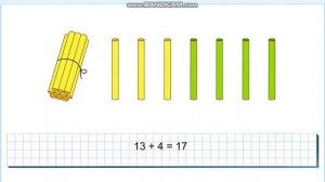 СЛОЖЕНИЕ И ВЫЧИТАНИЕ БЕЗ ПЕРЕХОДА ЧЕРЕЗ РАЗРЯД