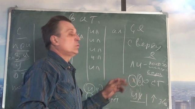 Ухват смотреть онлайн