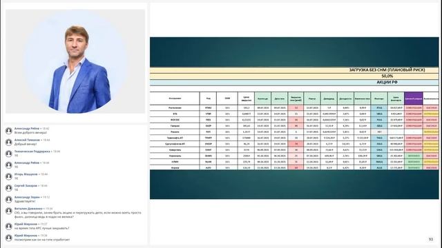 Торговля на дивидендных гэпах. Дивидендный период 2021 года. 18+