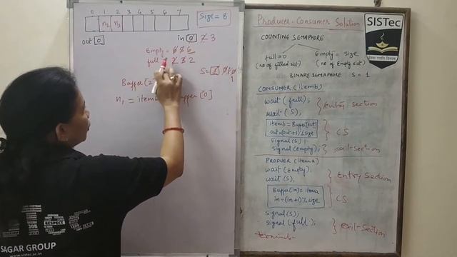 Producer Consumer Solutions смотреть онлайн