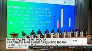 МИНТРУД РБ: ТЕМП РОСТА ЗАРПЛАТЫ В РБ ВЫШЕ СРЕДНЕГО ПО РФ