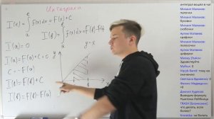 Физика. ЕГЭ2021. Интеграл. Геометрический смысл