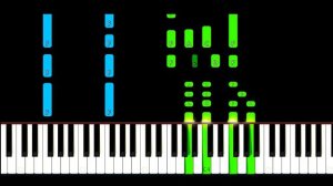 Abba - SOS Piano Tutorial