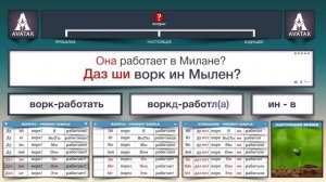 Полиглот Английский за 16 часов Практика.Урок 2