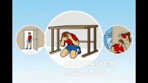 Правила поведения при землетрясении. 8"Б" класс