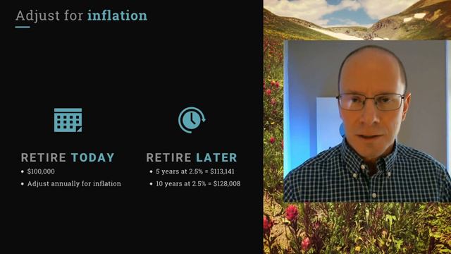 How to Plan for $100k of Retirement Income смотреть онлайн