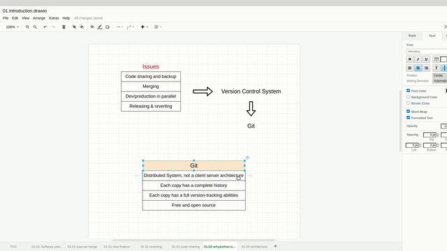 Master Git in Arabic 01 02 Why and what is git - ما هو ال Git смотреть онлайн