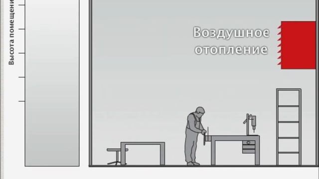 Инфракрасные панели, принцип работы. смотреть онлайн