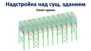 Надстройка над сущ. зданием | Шевели мозгами | Скелет здания