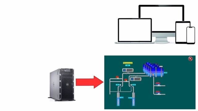 Презентация фирмы 