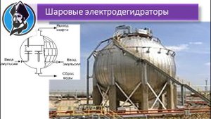 Обезвоживание и обессоливание нефти. Электродегидраторы