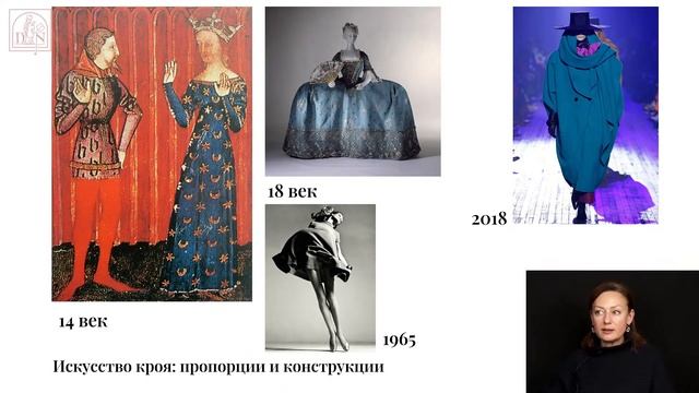«Мода в искусстве/искусство в моде». Лекция Мария Яковлевой смотреть онлайн