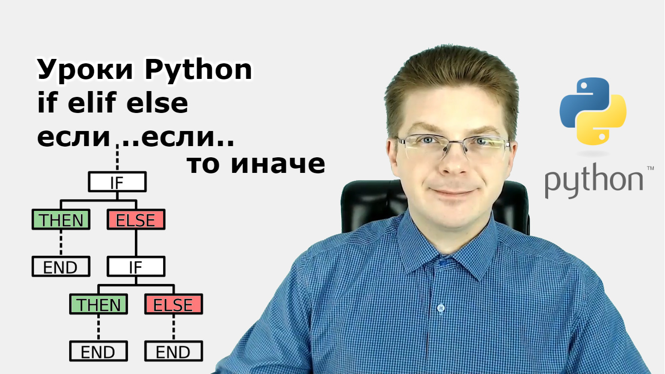 Elif python. Иначе в питоне. Оператор Elif. Программы на питоне примеры для начинающих простые. Видео урок оператор Elif Python.
