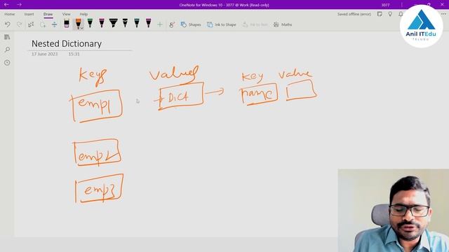 P29 - Nested Dictionaries in Python [తెలుగు]
